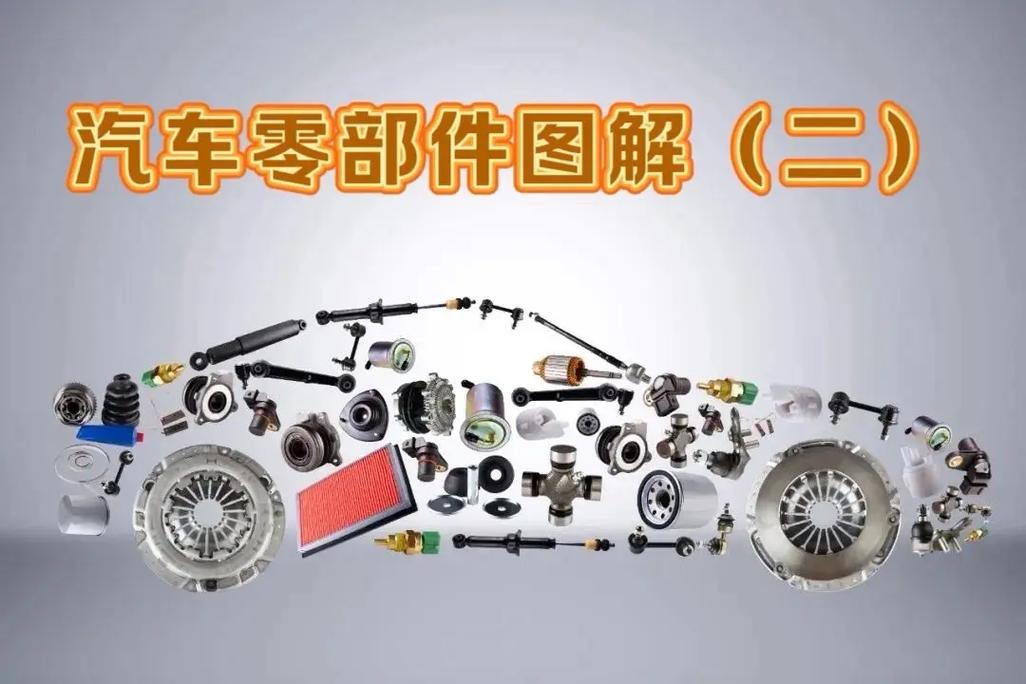 珍藏 | 史上最全汽车各部件图解，一图看懂所有零部件